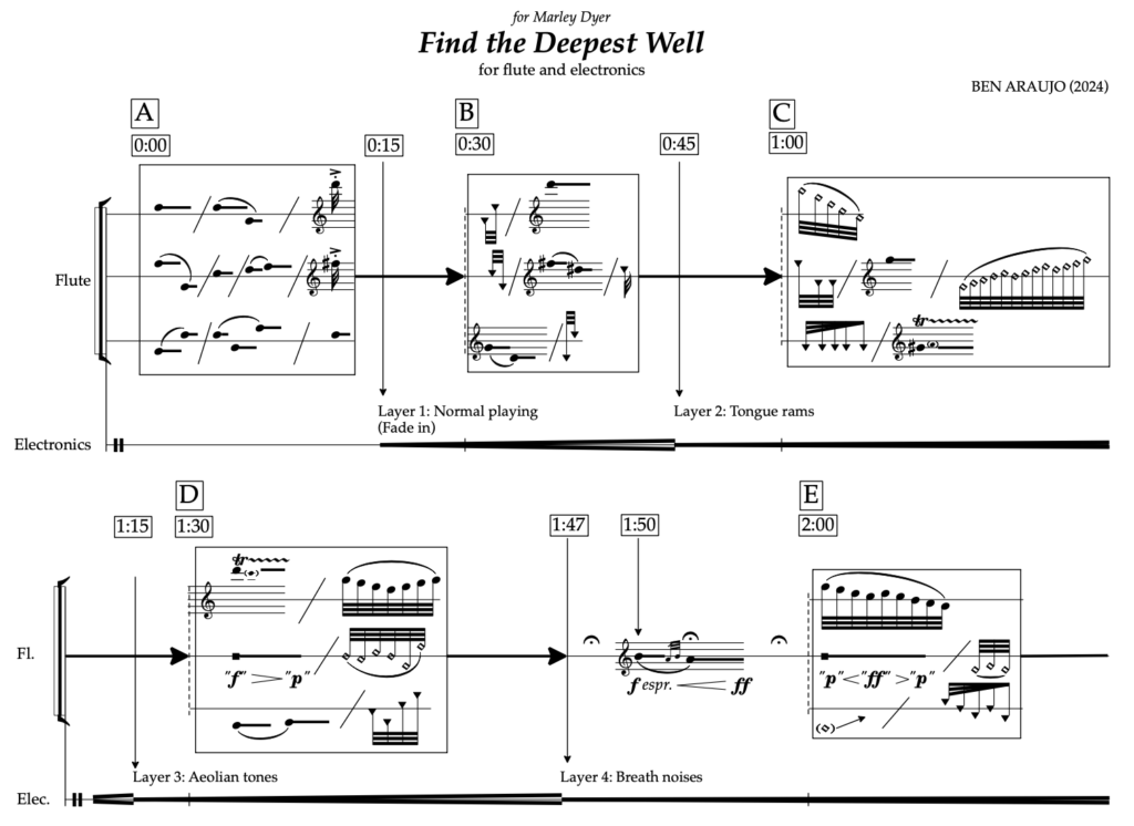 skärmavbild 2026 01 05 kl. 12.43.10